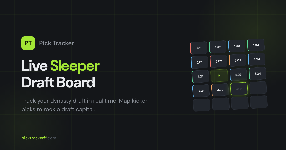 Pick Tracker FAQ | Sleeper Draft Tracker Questions